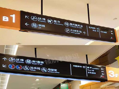 北流如何通过商场标识牌引导客流分布？